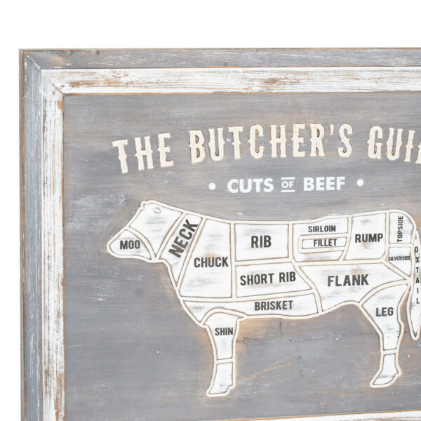 Butchers Cuts Beef Wall Plaque